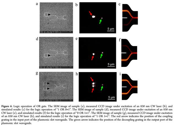 量子计算机离我们有多远,光计算机与量子计算机