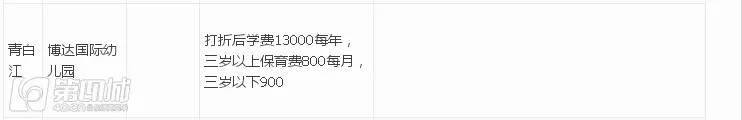 成都民办幼儿园收费标准,成都民办幼儿园最新政策