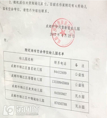 成都民办幼儿园收费标准,成都民办幼儿园最新政策