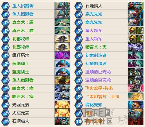 卡组全套推荐,外服狂野卡组速递