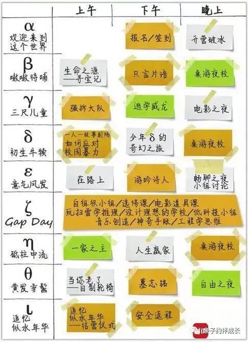 考试季来个刺激，看看“玩霸”玩出“学霸”