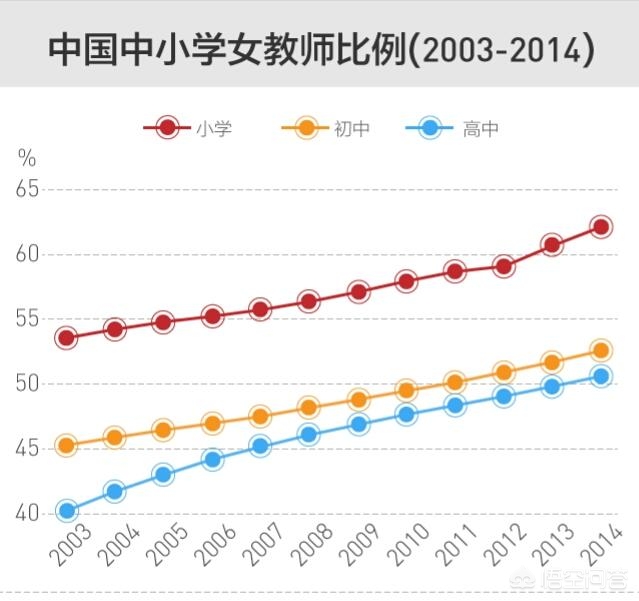教师怀孕期间怎么请假,老师怀孕请假教育局有权拒绝吗