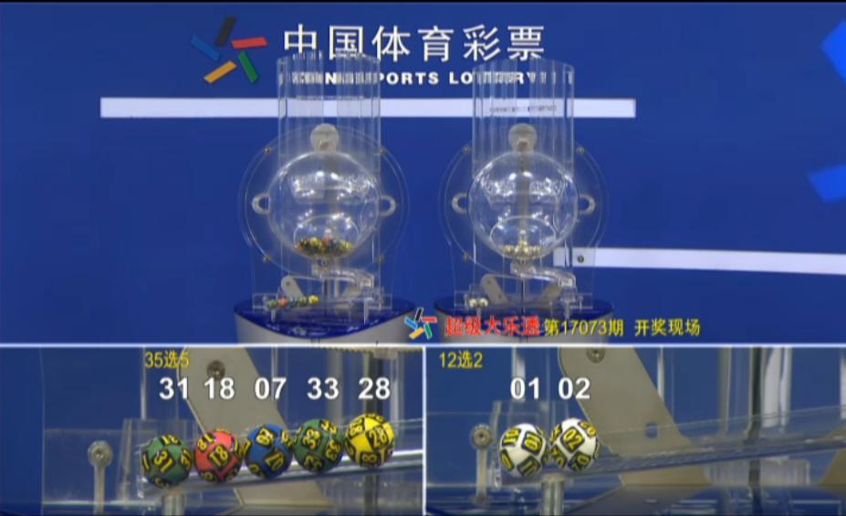 体彩大乐透开奖结果17073期,超级大乐透17073期开奖结果