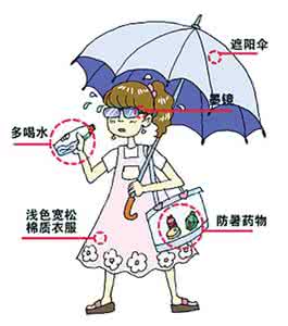 中暑了怎么自救,中暑的急救处理