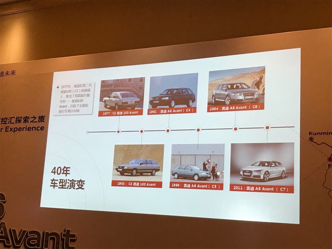 目前国内市场有什么旅行车,国内旅行车的优势和缺点