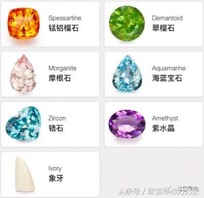 图文并茂,一分钟学会买彩色宝石