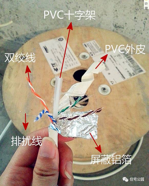 朋友新房装修一卷网线2500,被我嘲笑浪费钱!看完他家装修原来真正浪费钱的是我