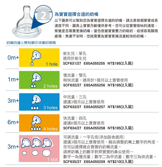 怎么选择奶瓶才是最好的,奶瓶奶爸测评