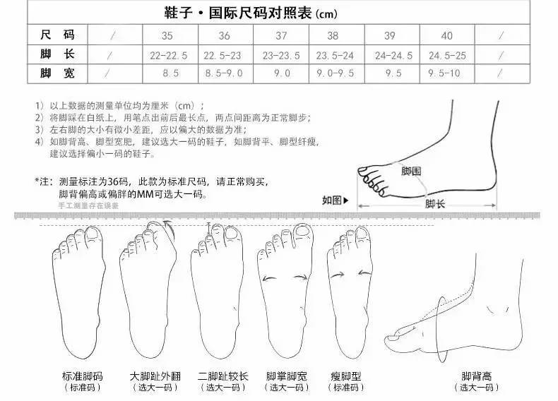不同脚型穿不同的跑鞋,脚型分类之埃及脚穿哪种鞋