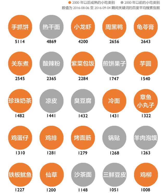 台湾烤肠为啥这么火,烤肠为什么深受人们喜欢