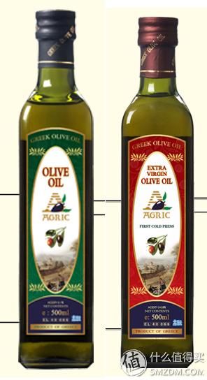 评测｜初榨橄榄油