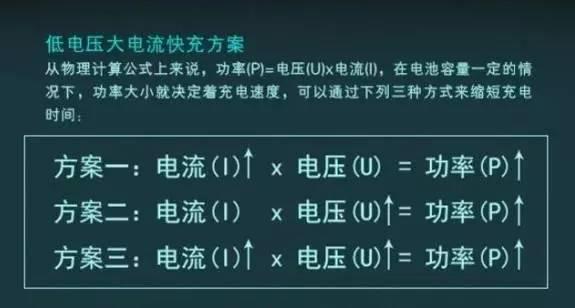 手机快充充电器发热正常吗,手机充电发热是数据线的问题吗