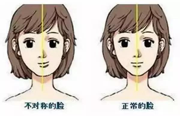 体重减下来了脸为啥还这么大,体重没减但脸看起来瘦了怎么回事