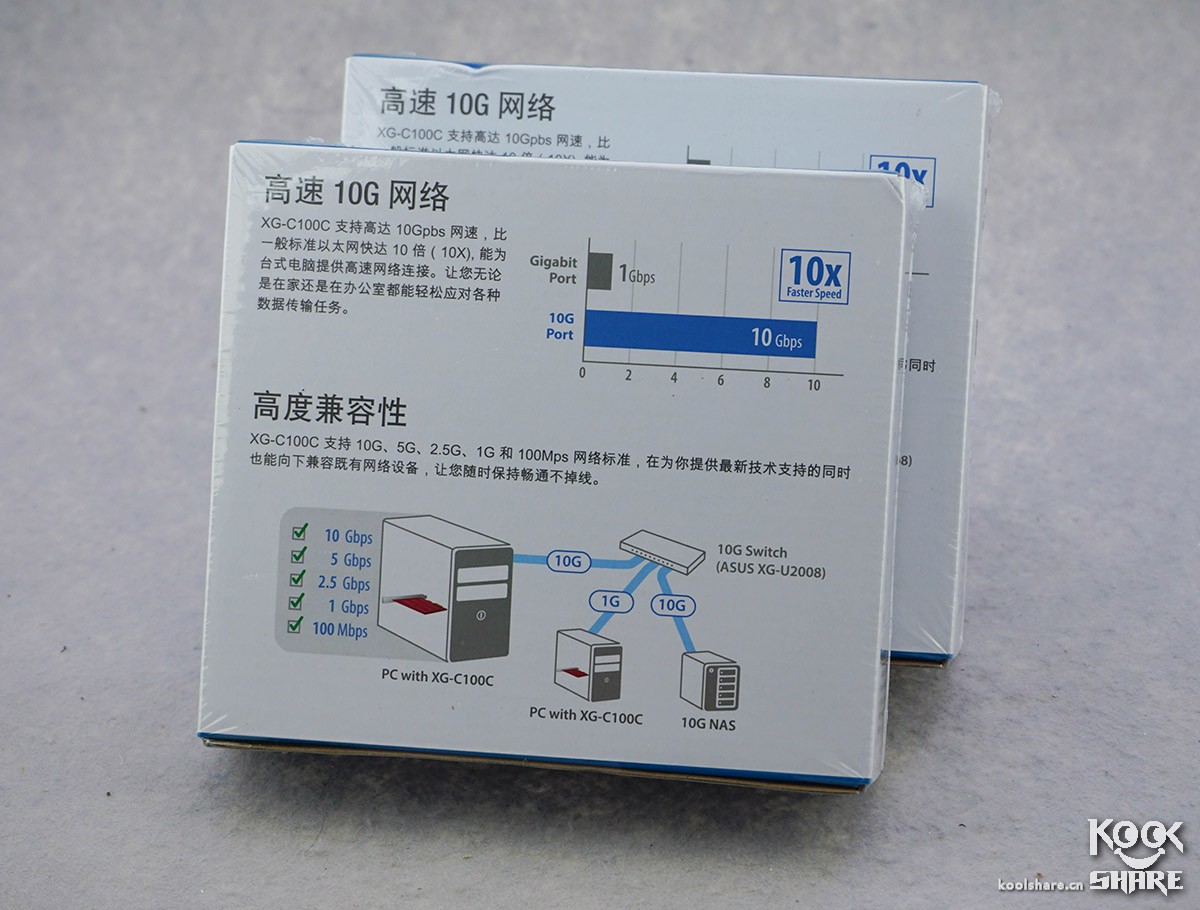 鍗庣xg-c100c涓囧厗缃戝崱,鍗庣xg-c100c涓囧厗鏈夌嚎缃戝崱