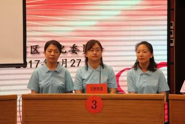 文化通州丨通州7个乡镇街道同台竞技，张家湾摘得桂冠，新华“表情帝”亮了！