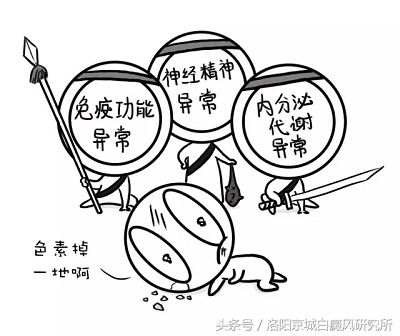 白癜风是什么科普动画,白癜风详细介绍