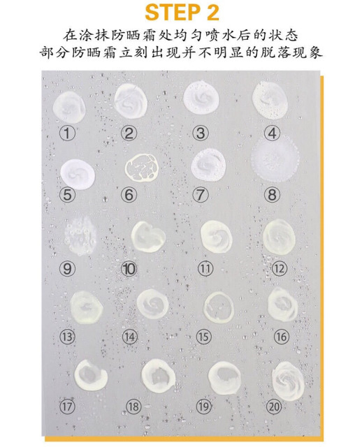 addiction防晒评测,十大公认好用的防晒推荐