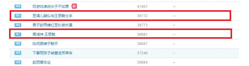 王思聪：你对我的嫉妒，一文不值！