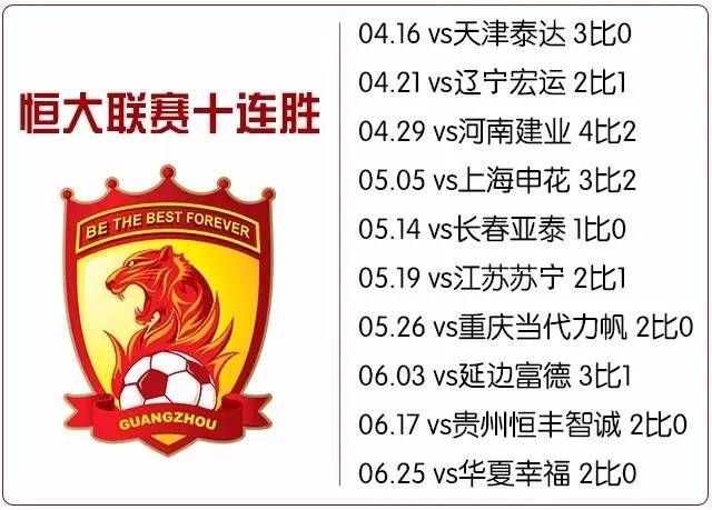 2015中超联赛罚单,中超足协处罚完整视频