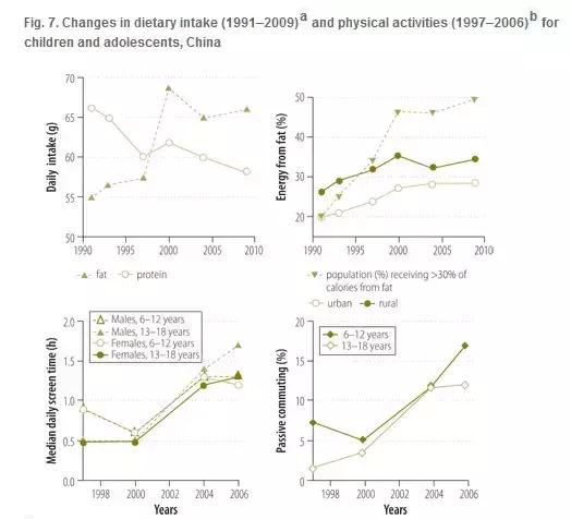 中日小朋友体能对比,日本孩子与中国孩子体能对比