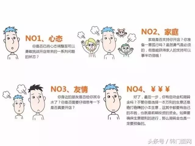 开家纺店的利润及技巧,如何开一家家纺店