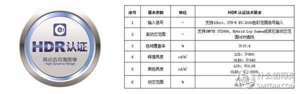 小米4电视55寸专业评测,小米电视465寸深度测评