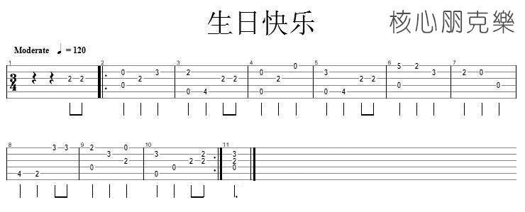 入门吉他初学者要准备什么,吉他初学选什么教程好一点