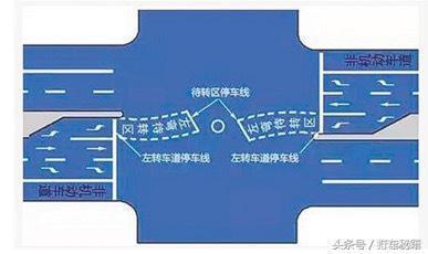 记住这五个交通标志路上更安全,注意扣分最多的九大交通标志