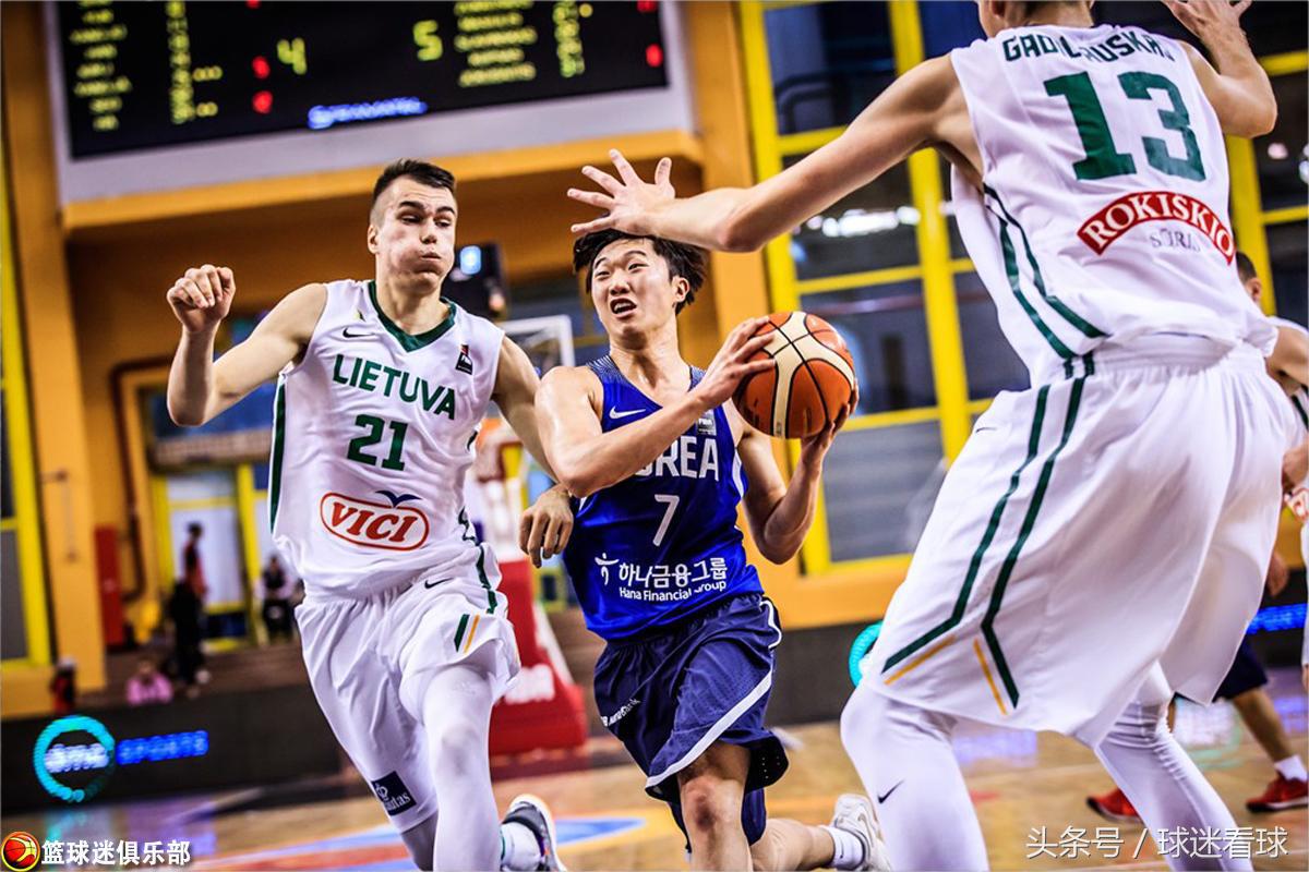 世界男篮锦标赛u19分组,u19男篮世界杯亚洲