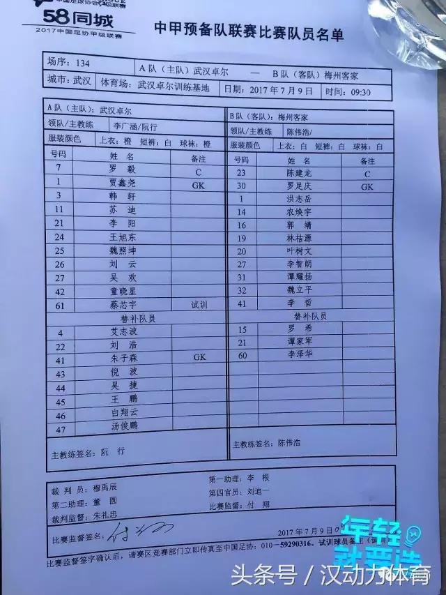 卓尔2019阵容,卓尔全队名单卓尔最新排名