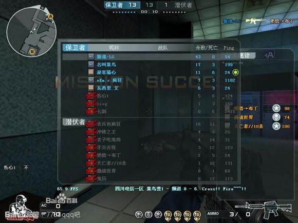 穿越火线你们都玩什么,穿越火线老手都是这么玩的