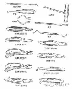 口腔拔牙图片,口腔拔牙麻醉多久消退