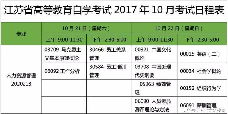 自考好吗,自考好就业吗