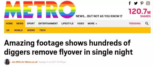 蓝翔山东挖掘机,外国人眼中的蓝翔挖掘机