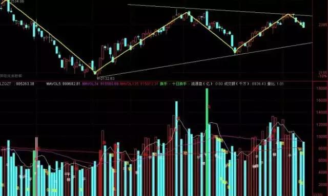 有哪些实用性强的小程序,好用的讲解小程序有哪些