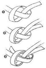 生活中一种常使用的绳结技巧,生活实用绳结技术