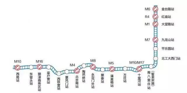 重磅！明天起，北京人要让全世界羡慕！