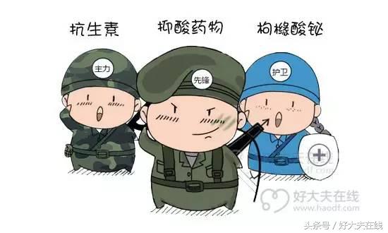 幽门螺旋杆菌入侵人体方式,幽门螺旋杆菌入侵你的胃