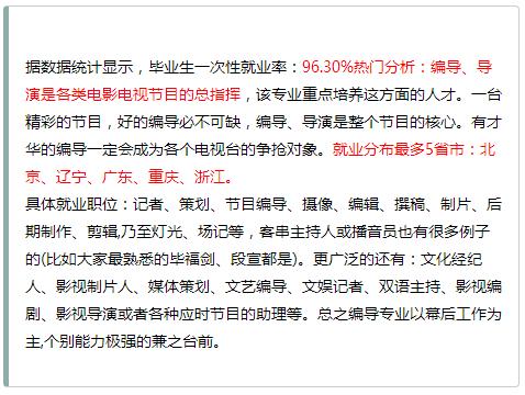 现在艺术类比较热门的是什么专业,艺术类专业哪个最热门