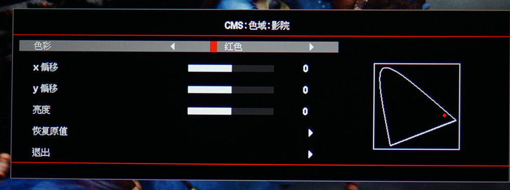 奥图码高流明4k投影机,奥图码uhd506投影机测评