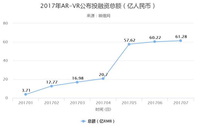 资讯合辑0714｜7.15日起直播平台需进行登记备案，传淘宝下架IOS充值相关交易