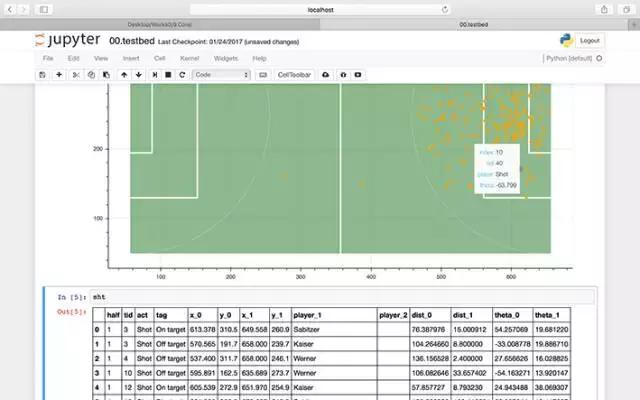 80后男科学家,成都80后科学家