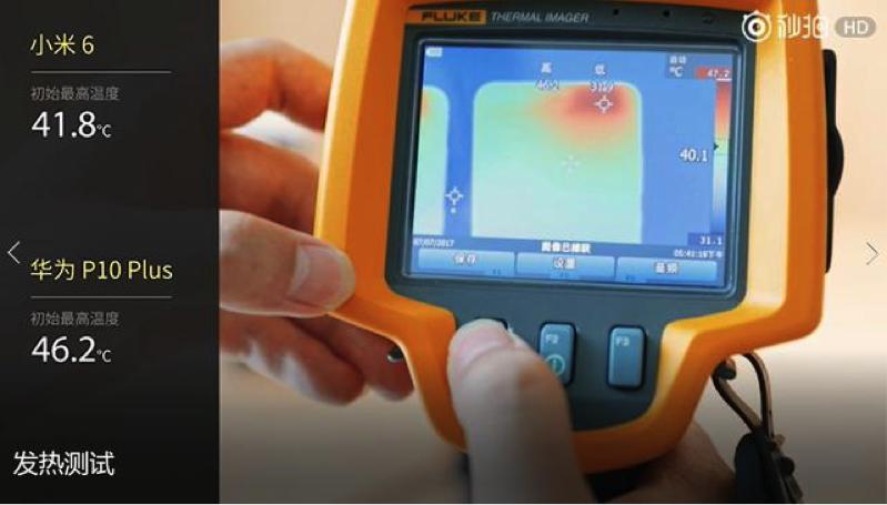 小米6和华为P10的对比视频,华为p10plus对比小米6