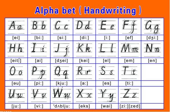 跟李老师学零基础学英语口语,跟李老师学英语