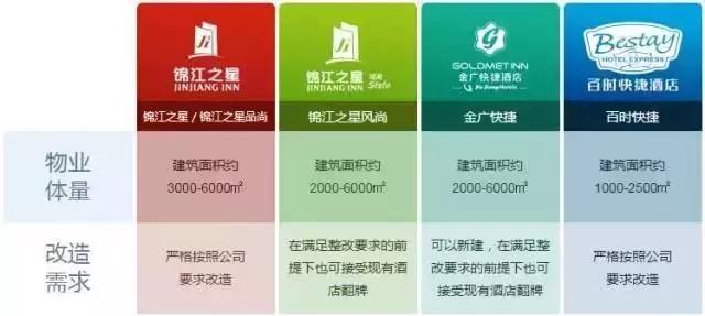 加盟店麦多馅饼,绝味鸭脖项目的介绍