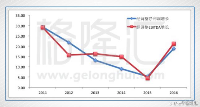 新秀丽176拉杆箱,新秀丽28寸拉杆箱男款