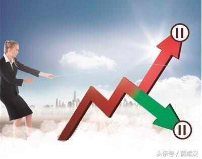 黄斌汉最好的股票,黄斌汉三大利好推动券商井喷