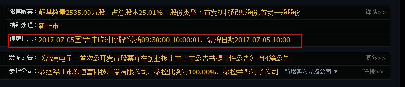 新股交易申购有哪些规则,深圳交易所新股上市首日交易规则