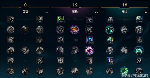 lol最简单辅助,lol洛的使用技巧