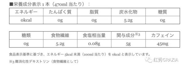 红色可乐大战蓝色可乐,减肥可乐